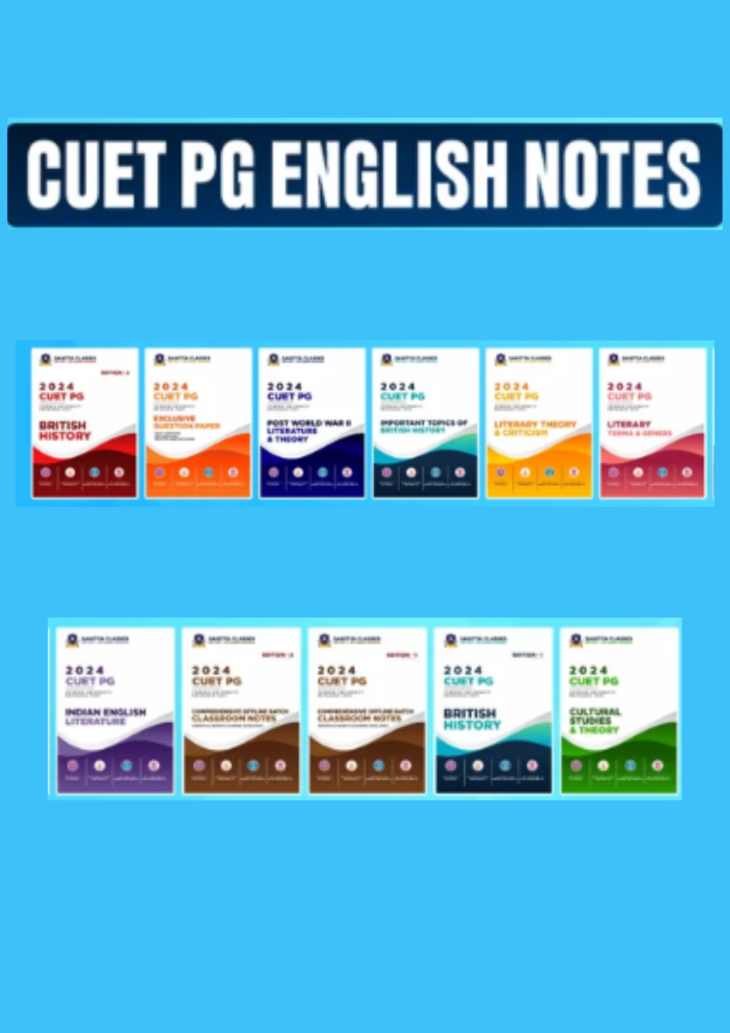 CUET PG English